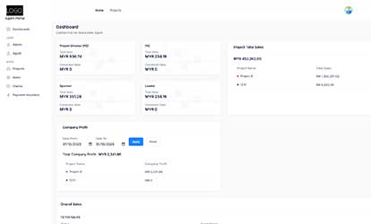 Agent Management System